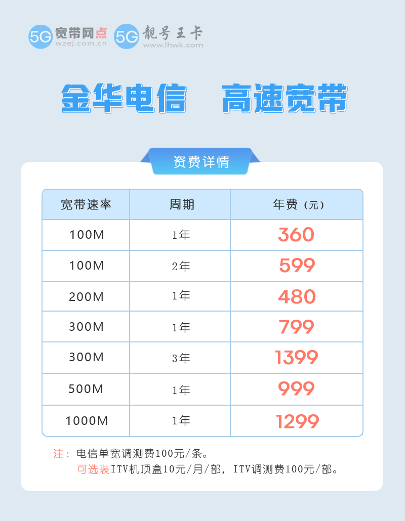 2026年永康电信宽带多少钱？推荐电信200M包1年480元