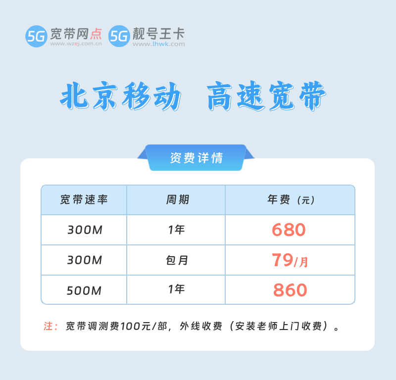 北京移动宽带价格2026，推荐北京移动300M包2年1180元