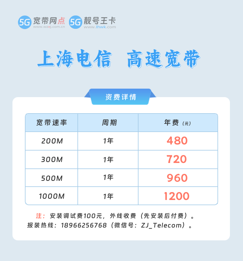 上海电信宽带套餐一年多少钱一档，推荐上海电信宽带1000M包1年仅需1200元